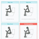 correct position for opening your bowels