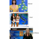 Das Wetter in unterschiedlichen Laendern