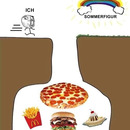 Der Weg zur Sommerfigur