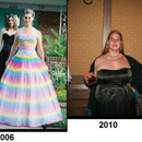 from 2006 to 2010 4775