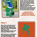 how to make mormon prn