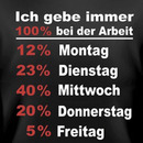Ich gebe immer 100 Prozent bei der Arbeit