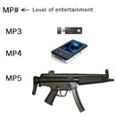 level of entertainment 4417