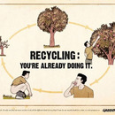 recycling