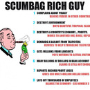 scumbag rich guy 4118