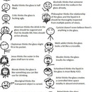 this glass for different people