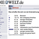 Was erhoffen sie Sich von der Erderwärmung