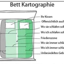 Wenn Frau und Mann im Bett liegen - Bett Kartographie Bild